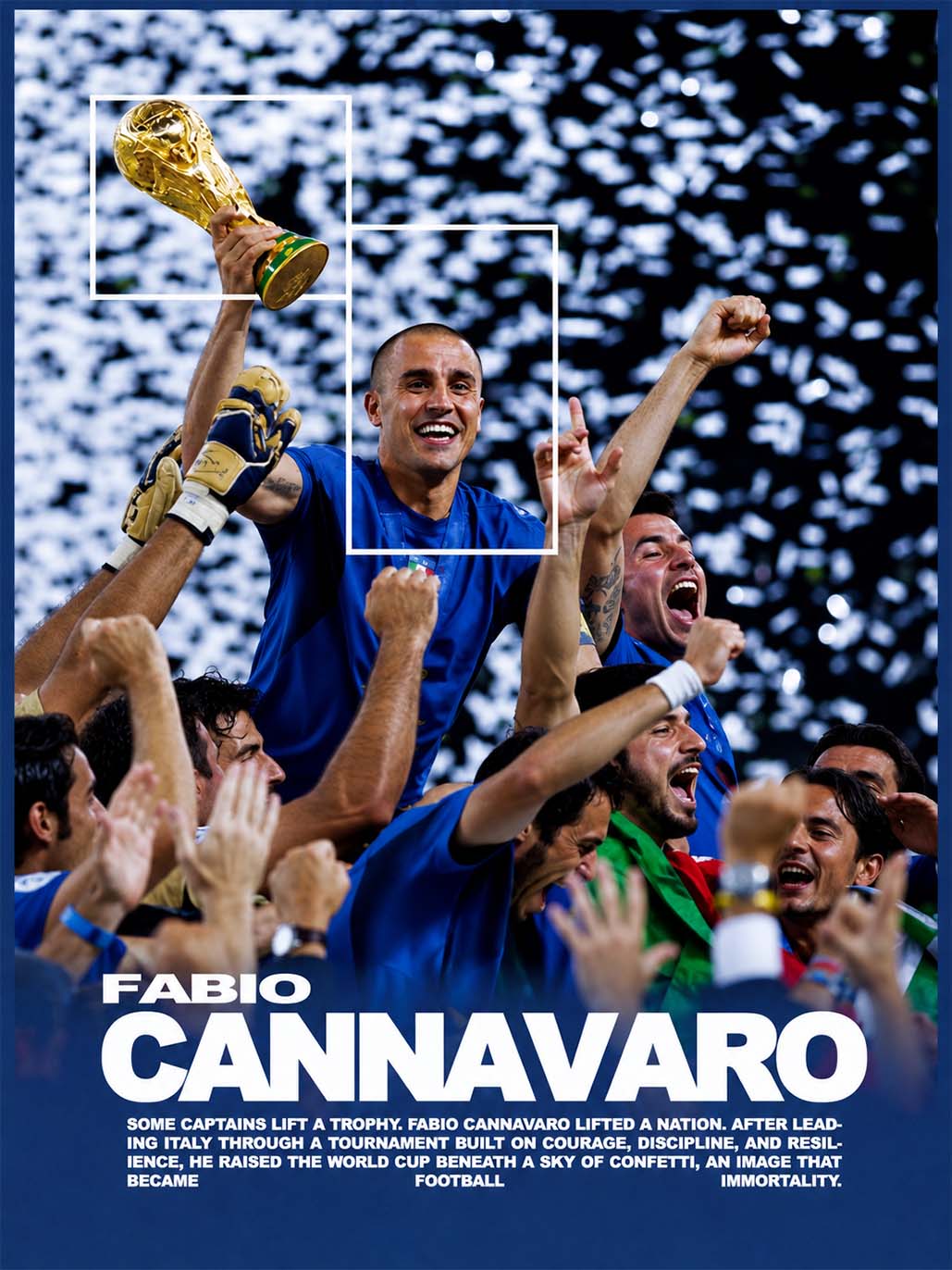 Cannavaro - World cup 2006